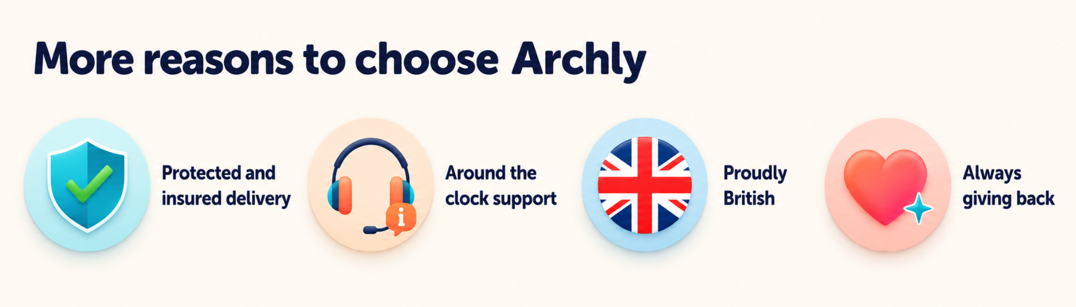 Reasons to choose Archly