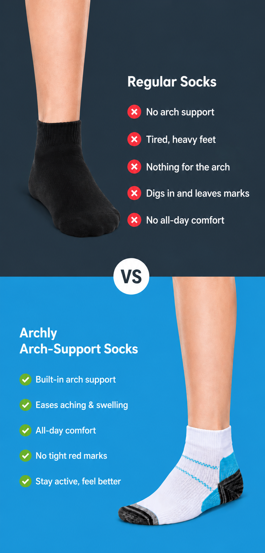 Archly compared with regular socks