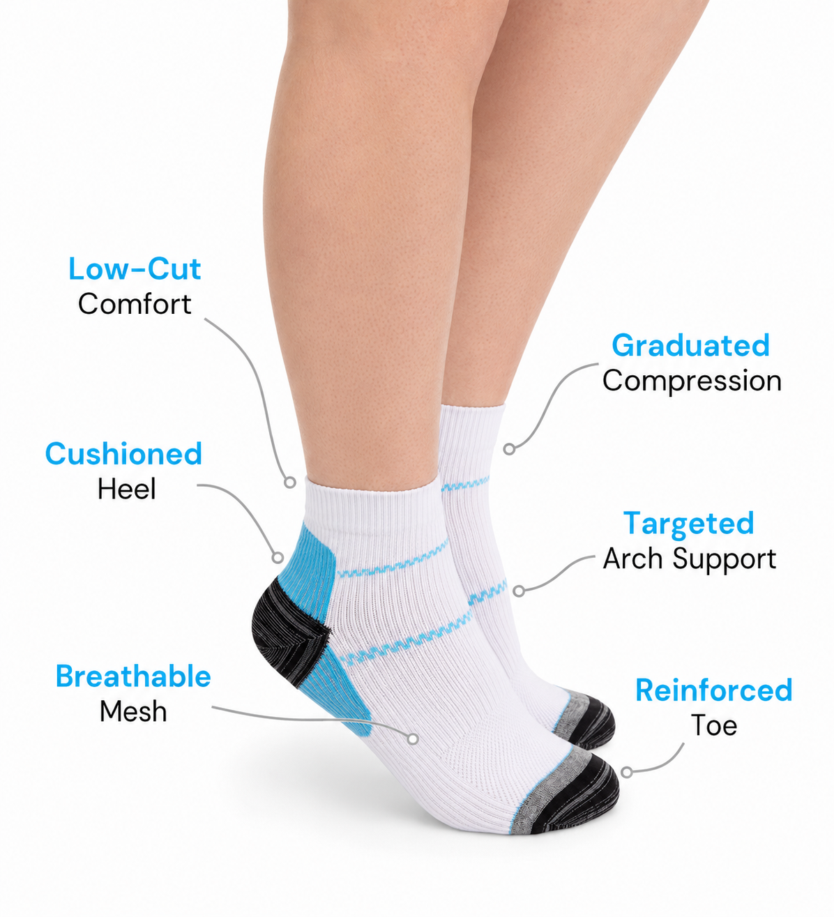6 Pairs of Archly Ankle Compression Socks