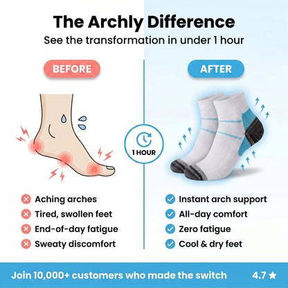 Archly All-Day Comfort Socks | 3 Pairs