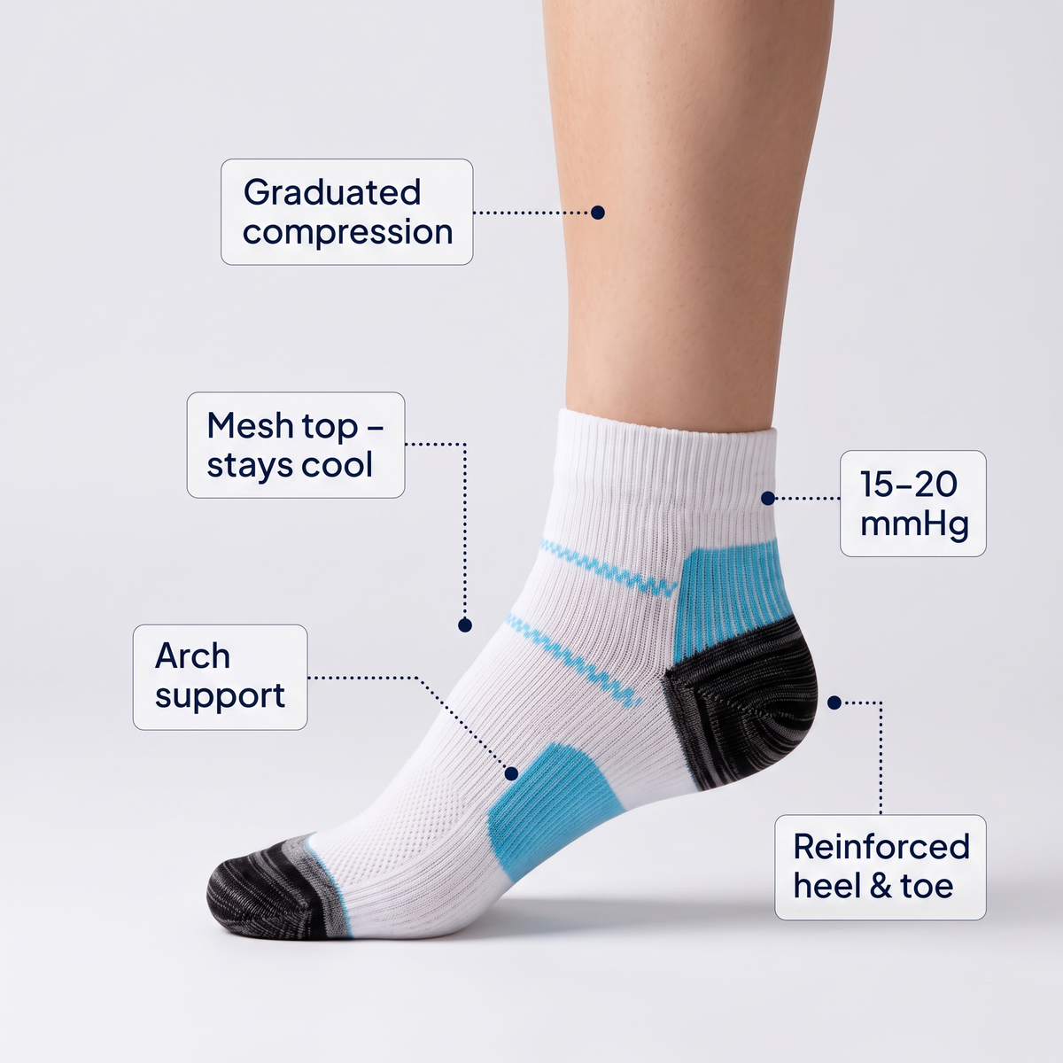 Graduated compression diagram