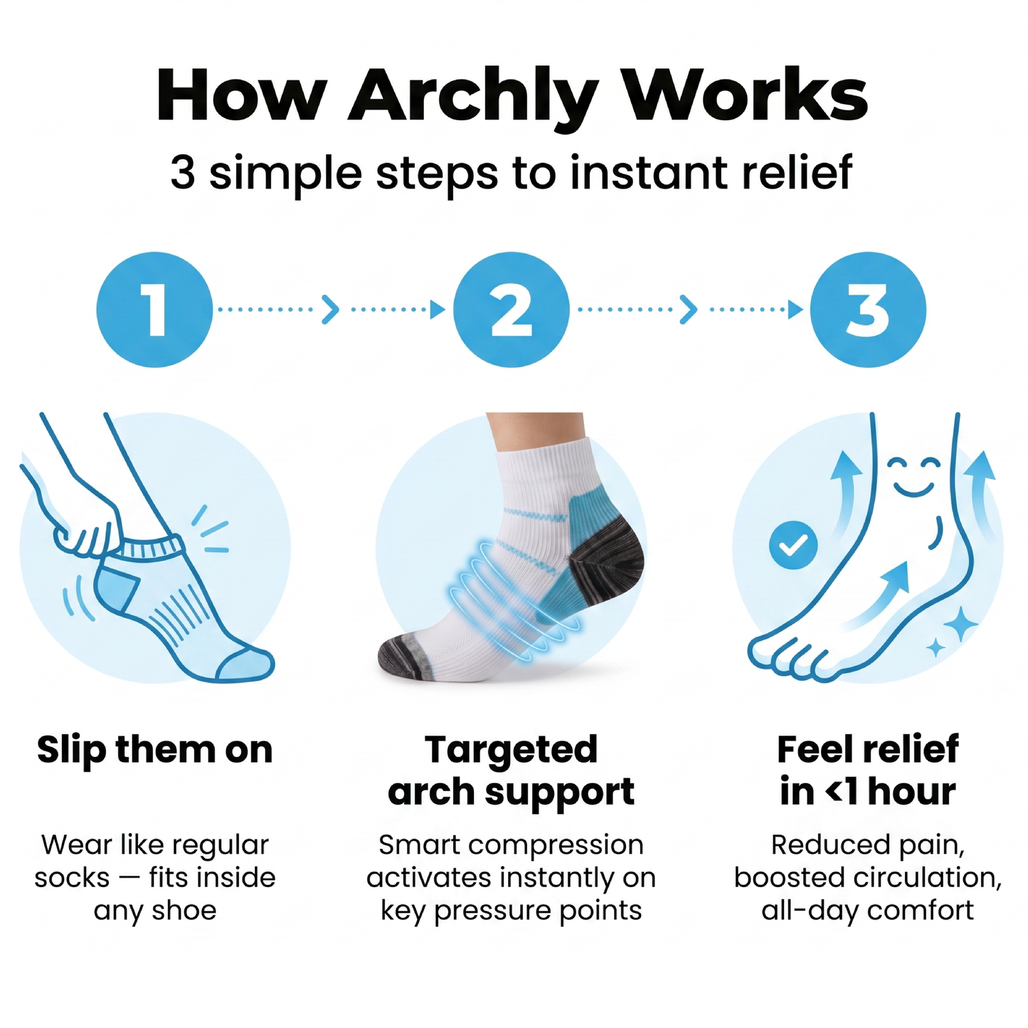 Archly All-Day Comfort Socks | 3 Pairs