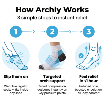 Archly All-Day Comfort Socks | 3 Pairs